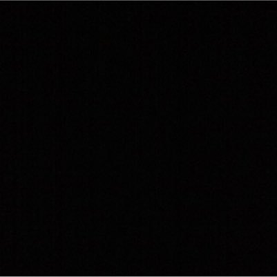 rajnathgupta41's profile picture. 