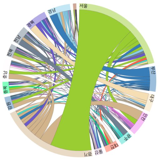 qn1et's profile picture. CEE Engineer/Programmer