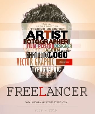 Hey there, my name is anoopaugustine josef. I am a professional graphic designer with an experience of 7+ years and an aspiring art director.