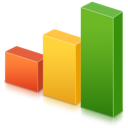 Current home mortgage rates, loan rates and other bank interest rates.