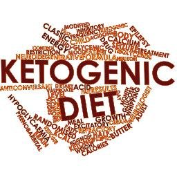 Ketogenic diet and ketosis are a recipe for longevity, a sense of well-being and the best answer to the question, how to lose weight and stay in good shape.