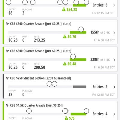We give lineups. (DRAFTKINGS FANDUEL) Our job here is to help you win. DFS is our passion. we also provide daily picks for NHL, MLB, MMA, NBA, PGA, And Soccer