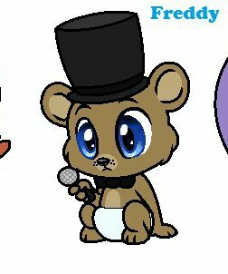 I'm still that bear that loves ice cream and honey!! :D
(3rd account)