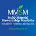 Simply Recycle Manitoba (@SimplyRecycleMB) Twitter profile photo