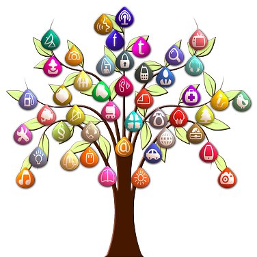 @ATE we build test automation frameworks to support mobile test automation, investing in a state of art mobile test lab.