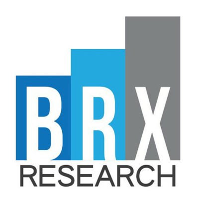 BRX Research