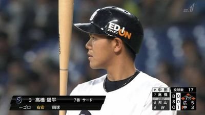 ドラゴンズ&ドジャース ファン/パはロッテ/プロスピA

野球好き、気軽にフォロミー!!

無言フォロー許してね