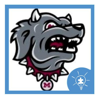 Official Twitter account for South Conway County School District's Morrilton Intermediate School (MIS).   4th, 5th, and 6th grade.
