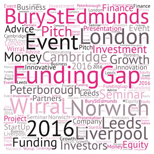 FundingGap2016's profile picture. As part of our roll-out plan we are presenting a series of seminars to look at how you can gain access to funding from more than just a single source.