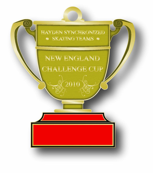 NewEnglandCC's profile picture. 