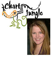 chartjungle Profile Picture