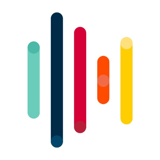 Enabling people to amplify their business online. ✨
