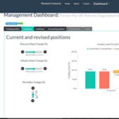 InQALtd's profile picture. InQA Limited