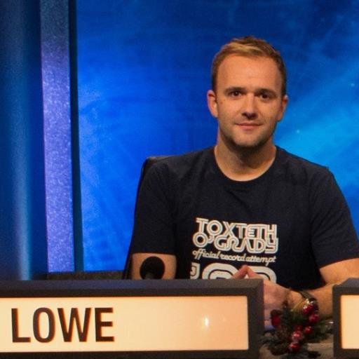 Sid Lowe Profile