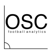 OSC (@oneshortcorner) 's Twitter Profile
