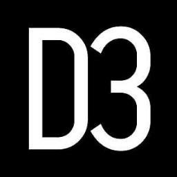 The official Twitter account of the YouTube channel DIII Running - Bringing viewers running related material from the E8, NYSCTC, Atlantic Region #D3RP