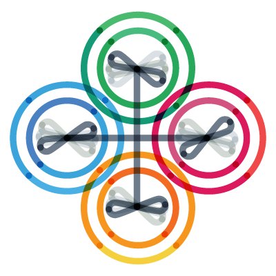 We are a premier online #Drone and #UAV exclusive shop. Coming Soon.......
