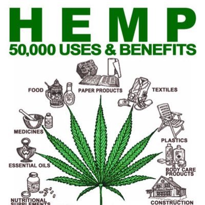 Welcome To The Fastest Growing Marijuana Social Site Created To Unite The Cannabis World 4 Legalization! @HempLifeGlobal✌https://t.co/E1udFOPe6a