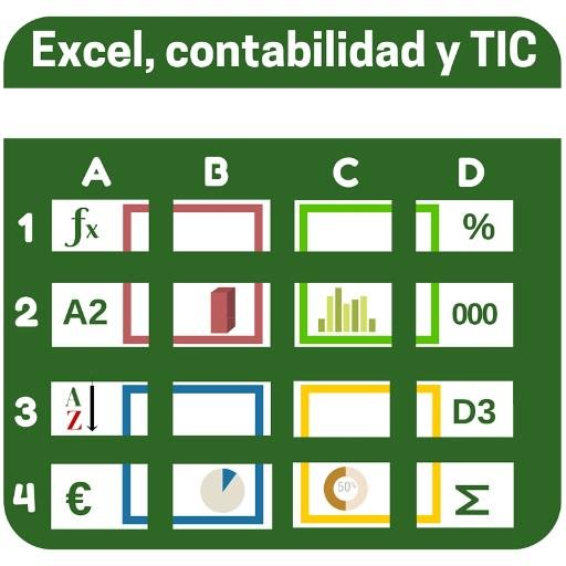 Excel blogger https://t.co/cRWyuQrKNT: #Excel #hojasdecálculo Aprende y practica. Economista @MVPAward 8 años premio Microsoft #Excel MVP Office and Services