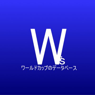 ワールドカップのデータベース Worldcdb Twitter