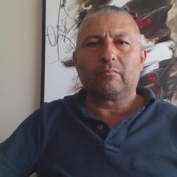 doan144's profile picture. 