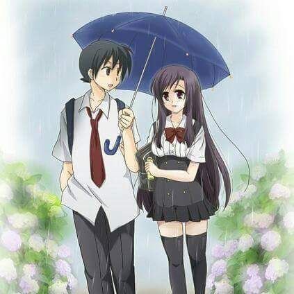 SunnywaliaSunny's profile picture. 