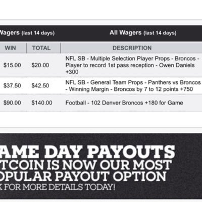 hydethemoney's profile picture. NFL NCAA #GamblingTwitter