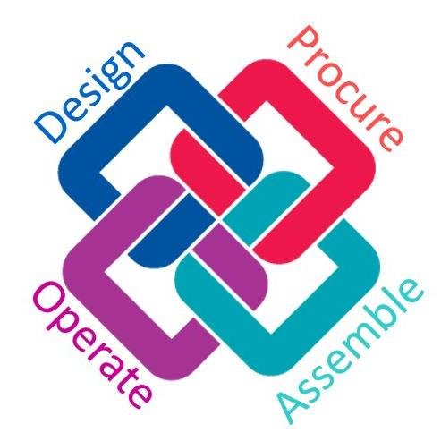 iBIMSolutions's profile picture. Building Information Modeling; Solutions for Designers, Constructors, Investors, Facility Mangers and others