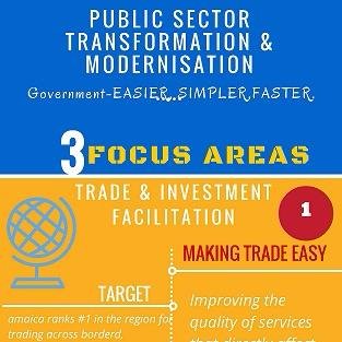 The official Twitter account for the GOJ's Public Sector Transformation & Modernisation Programme.  #govtatyourservice #growthagenda #transformationinactionJA