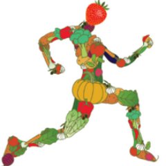 FoodIndustryNe1's profile picture. 