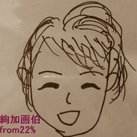 まあくん☆(@maa777_chiba) 's Twitter Profile Photo