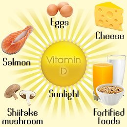 I am a nutrient that is needed for health and maintaining strong bones. I can be found in cheese and egg yolks. Lack of me means poor energy and mood imbalance.