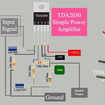 Tpa3116D2 Amplifier Circuit Diagram / Tpa3132d2 Minimum 50 50w Class D