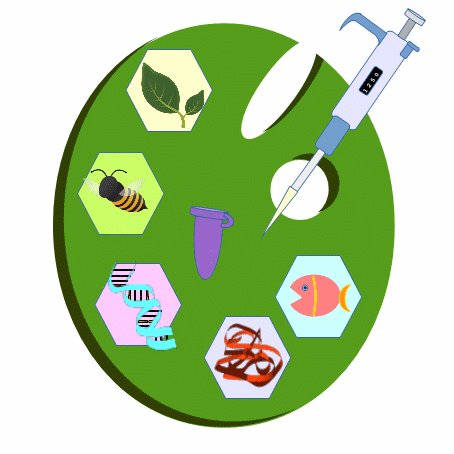biopalette's profile picture. Upstate NY's #openscience #diybio #citizenscience #makerspace to promote #biologicalresearch, learning, sharing knowledge & #bioentrepreneurship