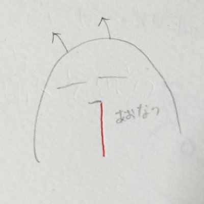 青夏さんのプロフィール画像