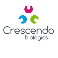 Crescendo Biologics(@HUMABODY) 's Twitter Profile Photo