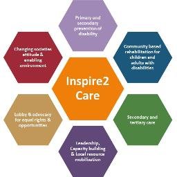 I2Cprogram's profile picture. 