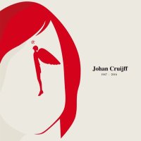 Quotes of Cruyff (@cruyff_quotes) 's Twitter Profile Photo Quotes of Cruyff (@cruyff_quotes) 's Twitter Profile Photo