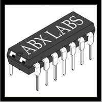abx-labs (@abxlabs) 's Twitter Profile