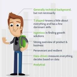 #digitalmarketing and #growthhacking fanatic