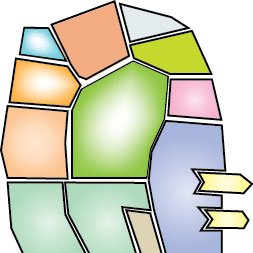 SWI/SNF Profile