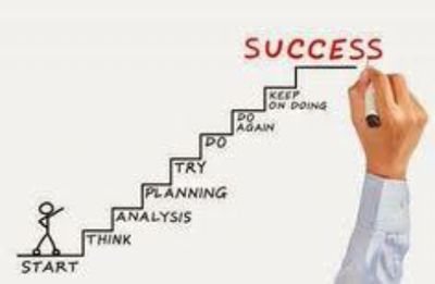 SakshiChanana4's profile picture. Pursuing M.B.A frm mmu..