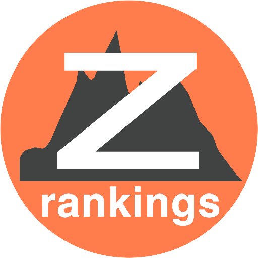 zranks Profile Picture