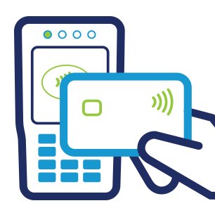 The largest #contactless resource on the web for insight on #ContactlessCards, #ContactlessPayment, #TransitFareCollection, and #NFC  / #nearfieldcommunication.