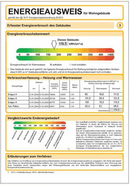 Energieausweis nach EnEV 2014 für Wohn- und Nichtwohngebäude, Alle Informationen und schnelle Hilfe!
http://t.co/HlNhvvG40U