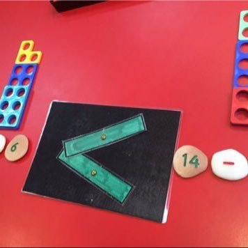 JudithCopley1's profile picture. Mathematics consultant, ECC Lead Trainer and LLME for SY and NW1 Maths Hub