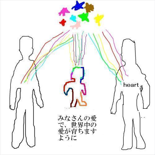 人間の人生が動物の人生と違うのは、多くのひとと愛し、愛され、宇宙の愛を育ててくことです。生きている間、できる限り愛し、愛さ れ、みなさんと宇宙の愛を成長させましょう。書くのは自己主張ではなく中学の時いじめでかなり弱りずっとひきこもっているひとがいた時から何とかしなければならないと模索の結果です。日常のこともつぶやきます