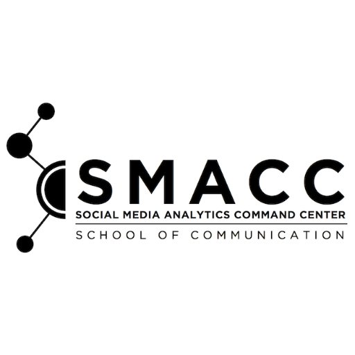 Social Media Analytics Command Center. A social media learning lab in the School of Communication at Illinois State University @ISUSOC @IllinoisStateU