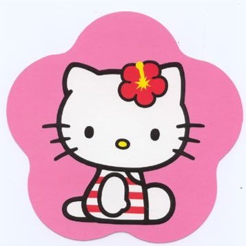 LeliSp's profile picture. 