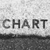 Chart Noticeboards (@chartboards) Twitter profile photo Chart Noticeboards (@chartboards) Twitter profile photo